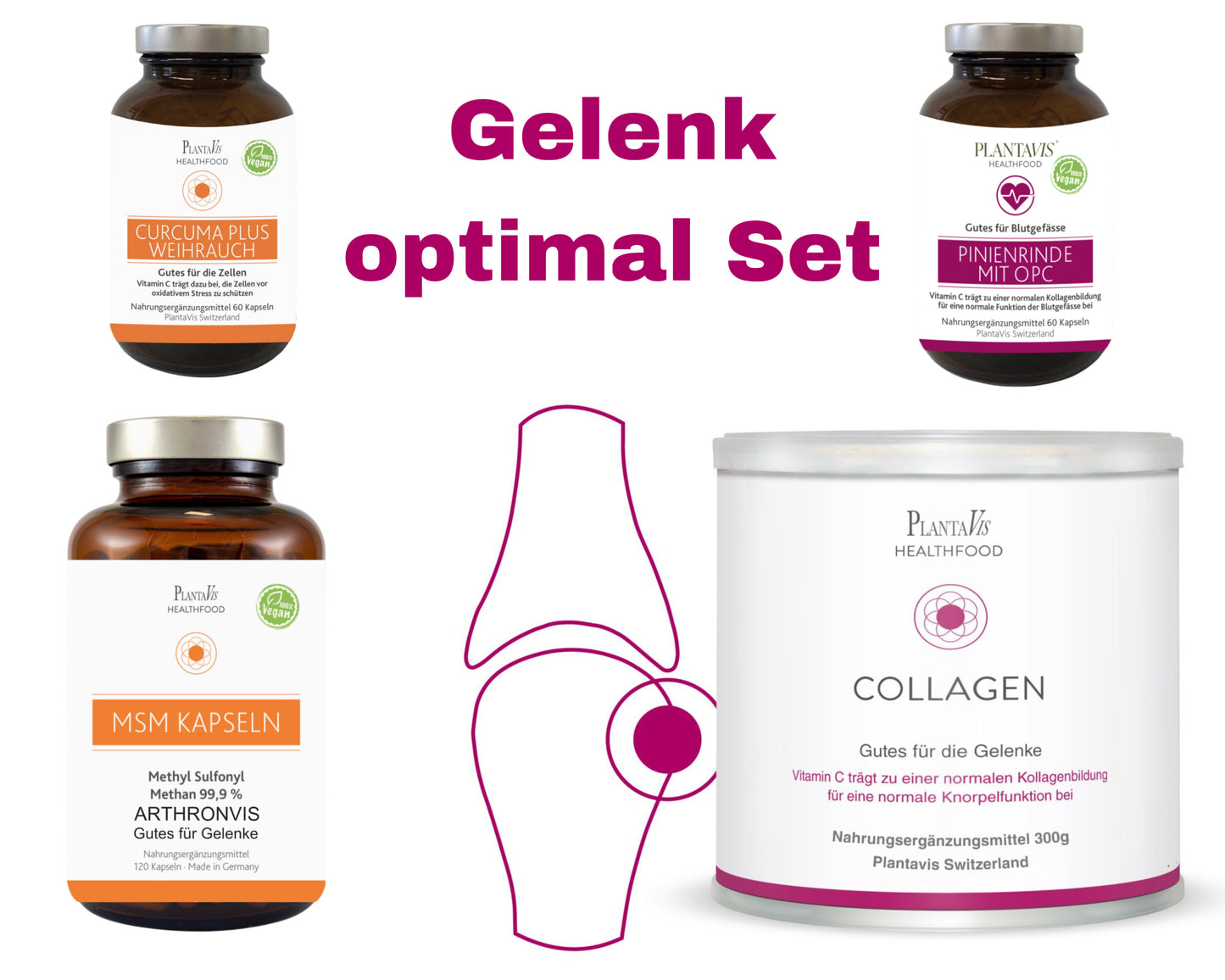Gelenk Optimal-Set